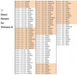 Gomexus CNC Power Knob -Vissen Winkel A20BKGDr 6