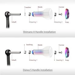 Gomexus TPE Knob -Vissen Winkel A27TPCJr 6