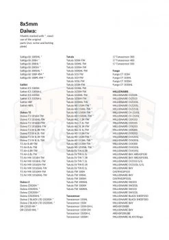 Gomexus 100mm Aluminium Handle With 27mm Cork Knob -Vissen Winkel BS100HCA27TBKr 11