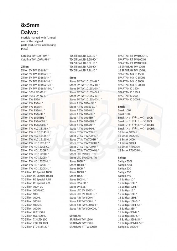 Gomexus 100mm Aluminium Handle With 22mm CNC Knob 8 Gomexus 100mm Aluminium Handle With 22mm CNC Knob - Afbeelding 8