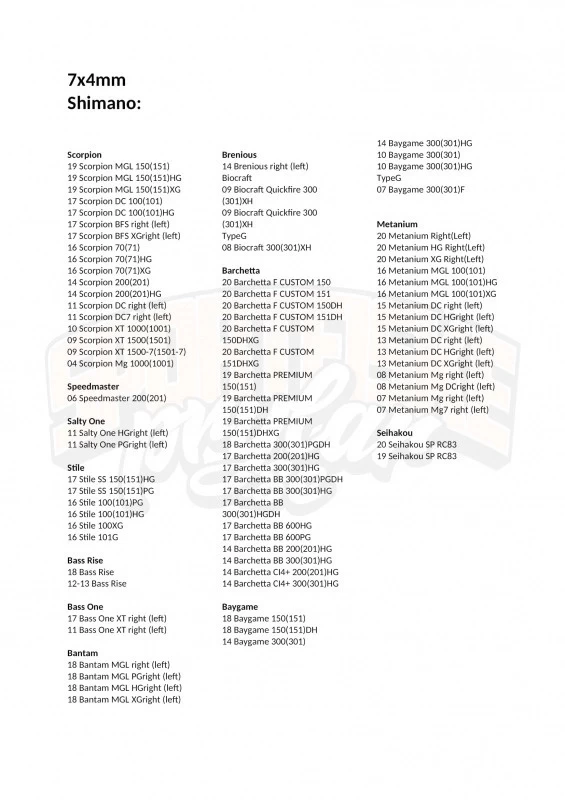 Gomexus 100mm Aluminium Handle With 22mm CNC Knob 4 Gomexus 100mm Aluminium Handle With 22mm CNC Knob - Afbeelding 4