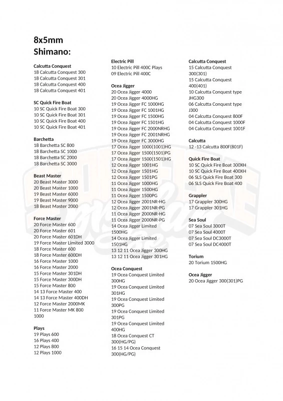 Gomexus 100mm Aluminium Handle With 22mm CNC Knob 6 Gomexus 100mm Aluminium Handle With 22mm CNC Knob - Afbeelding 6