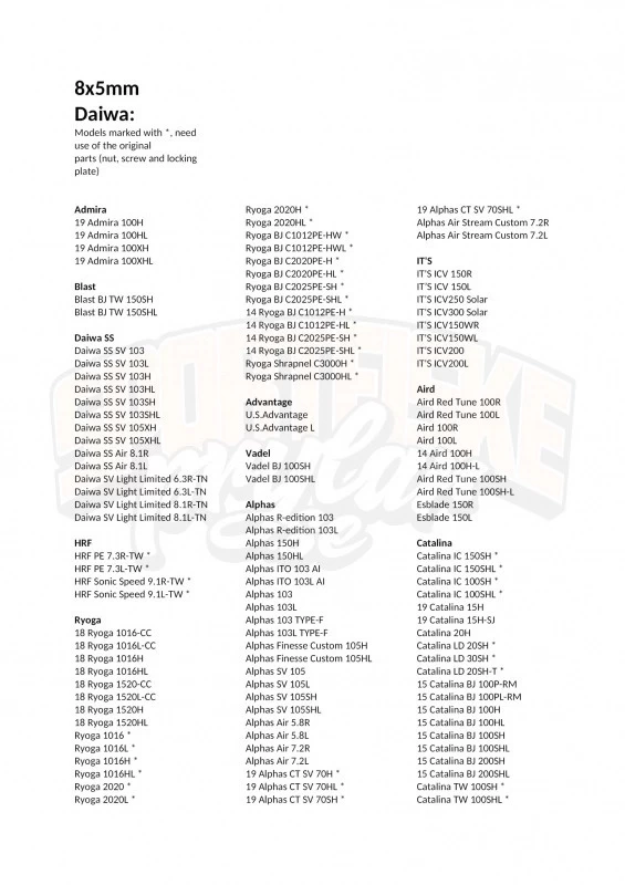 Gomexus 100mm Aluminium Handle With 22mm CNC Knob 7 Gomexus 100mm Aluminium Handle With 22mm CNC Knob - Afbeelding 7