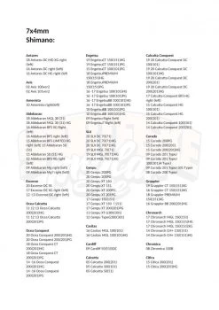 Gomexus 110mm Aluminium Handle With 35mm TPE Knob -Vissen Winkel BS110HTE35BKTNr 10