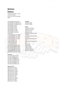Gomexus 110mm Aluminium Handle With 35mm TPE Knob -Vissen Winkel BS110HTE35BKTNr 15