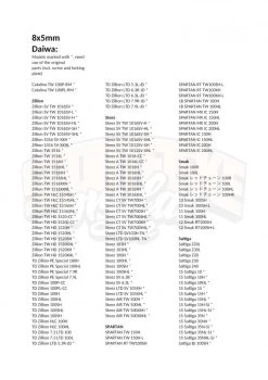 Gomexus 120mm Aluminium Handle With 27mm Cork Knob -Vissen Winkel BS120HCA27TBKr 13
