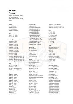 Gomexus 100mm Carbon Handle With 27mm TPE Knob -Vissen Winkel DCS100A27BKBKr 10