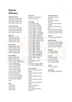 Gomexus 100mm Carbon Handle With 27mm TPE Knob -Vissen Winkel DCS100A27BKBKr 9