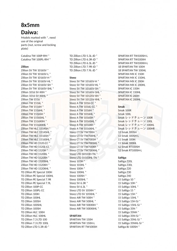 Gomexus Carbon Fibre Double Handle 10 Gomexus Carbon Fibre Double Handle - Afbeelding 10