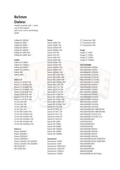 Gomexus Carbon Fibre Double Handle 23 Gomexus Carbon Fibre Double Handle -Vissen Winkel DCS105A30BKGDr 11
