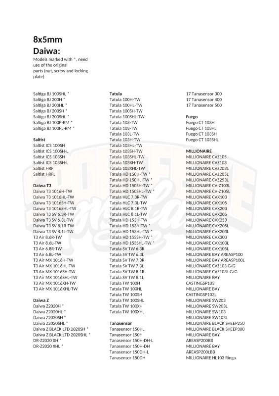 Gomexus Carbon Fibre Double Handle 11 Gomexus Carbon Fibre Double Handle - Afbeelding 11