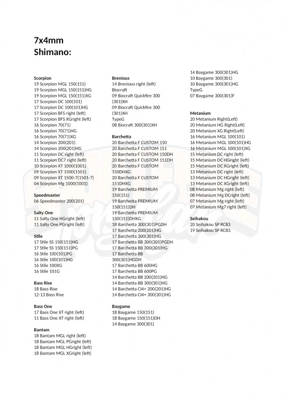 Gomexus Carbon Fibre Double Handle 6 Gomexus Carbon Fibre Double Handle - Afbeelding 6