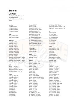 Gomexus Carbon Fiber Double Handle With CNC Knob -Vissen Winkel DCS105AS30BKSRr 8