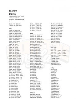 Gomexus Carbon Fiber Double Handle With CNC Knob -Vissen Winkel DCS105AS30BKSRr 9