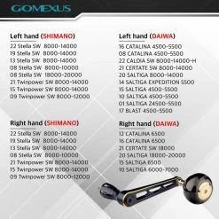 Gomexus 90mm Aluminium Power Handle With 45mm Titanium Knob - Black & Gold -Vissen Winkel LYS90TB45BKGD 6