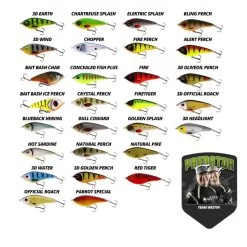 Team Westin PredatorFight Bait Kit Pike -Vissen Winkel PF20TWESTINPIKE1 4